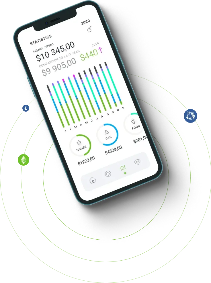 Cresco Fundex - Fostering Autonomy through Asset Custody Control